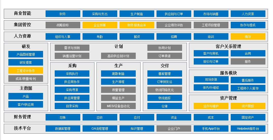 公司簡介2